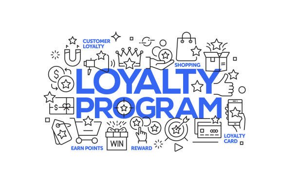 CRM loyalty programs