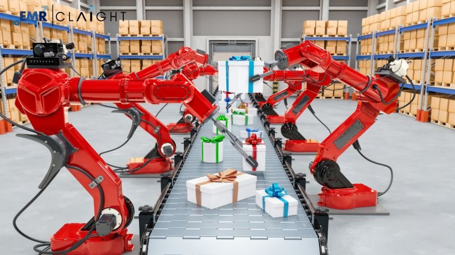 Warehouse Robotics Market