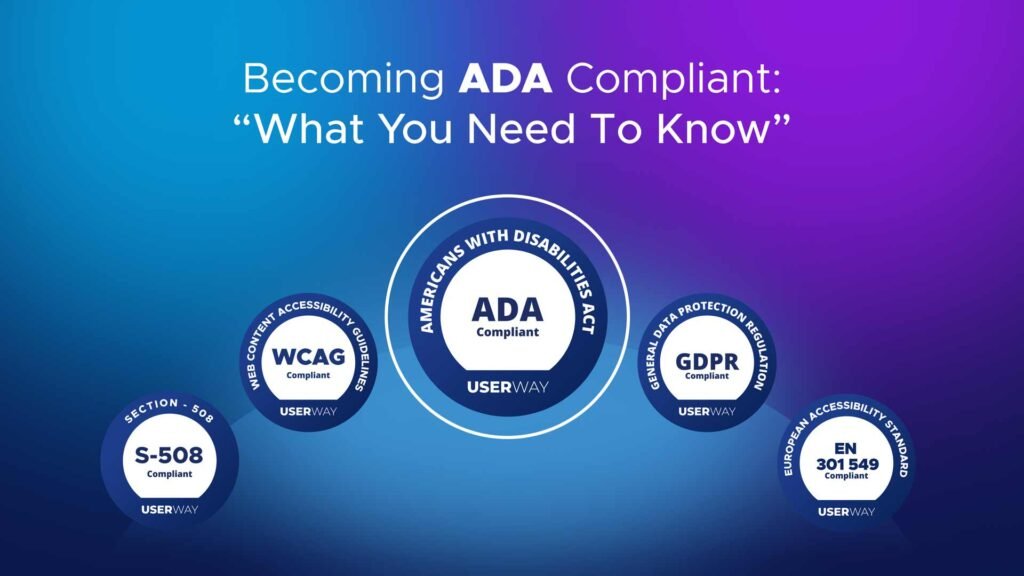 ADA Compliance Services: Ensuring Equal Digital Access for All