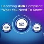 ADA Compliance Services: Ensuring Equal Digital Access for All